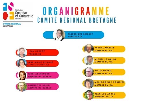 comite_regional_bretagne_-_22_0.jpg